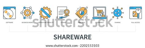 Image result for Software License Business Icon