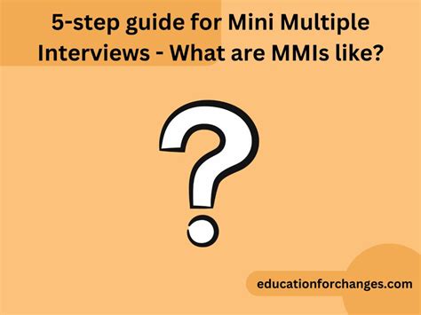 Image result for Multi Mini Interviews