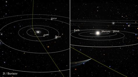 Rezultat imagine pentru Interstellar Object Found