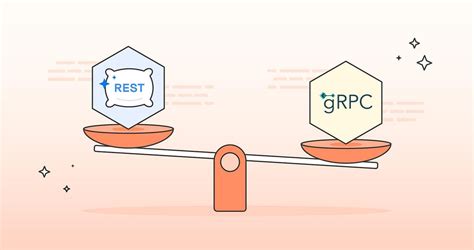 Image result for Grpc Java Vs. Traditional