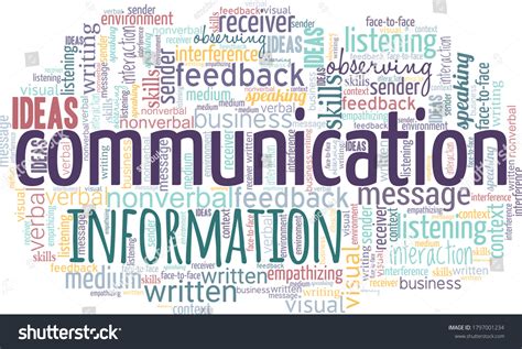 Communication Word Icon 的图像结果