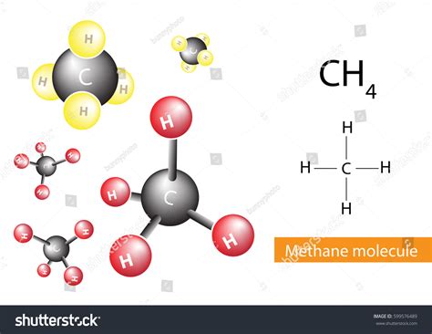 Methane Molecular Structure