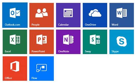 Image result for OneNote App vs OneNote for Windows 10