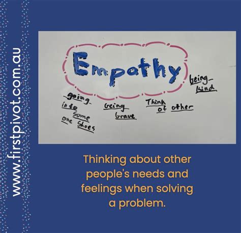 Image result for First Pivot