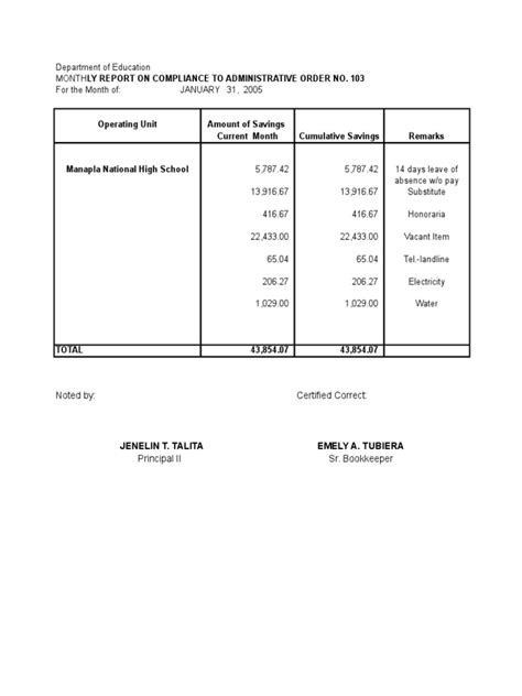 Cash Programme 的图像结果