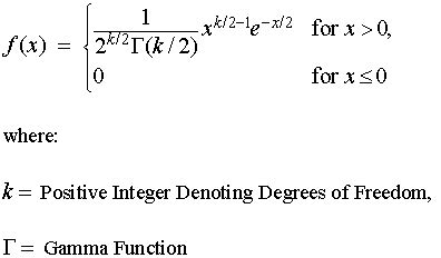 Image result for Chi-Square Distribution Formulas