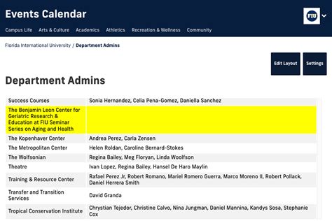 Updates to FIU Calendar Roles, Permissions and Sign-On | Core Resource ...