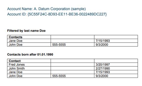 Image result for MicroStrategy Filters Dynamic