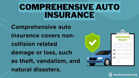 Auto Insurance No Drivers License 的图像结果