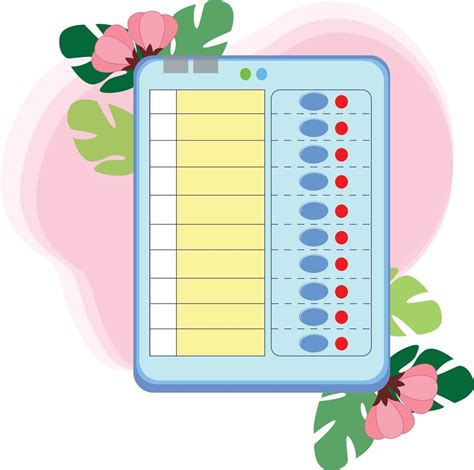 Voting EVM Vector 的图像结果