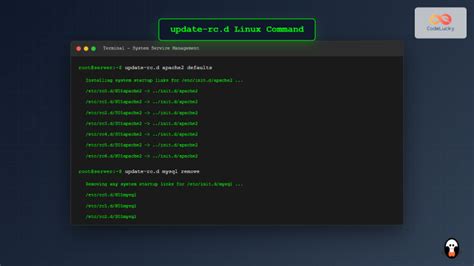 Image result for Init 6 Command
