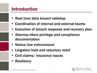 Image result for Example Cyber Incident Simulation