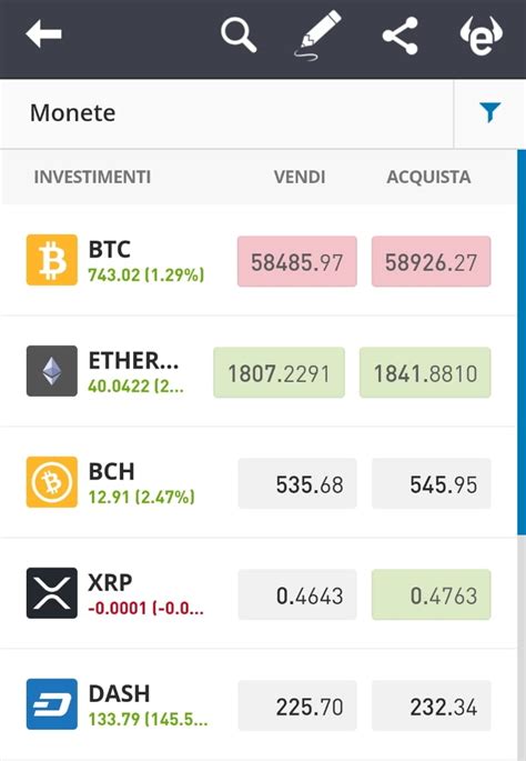 Bitcoin Blockchain App 的图像结果