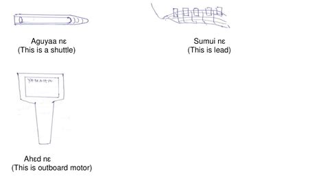 Learning GA Language 的图像结果