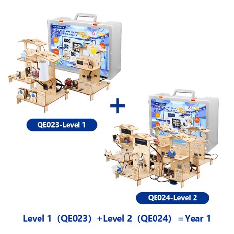 Image result for Acebott Basic Programming