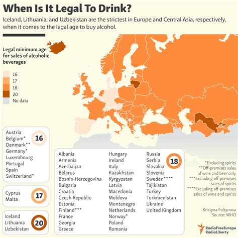 When Is It Legal To Drink?