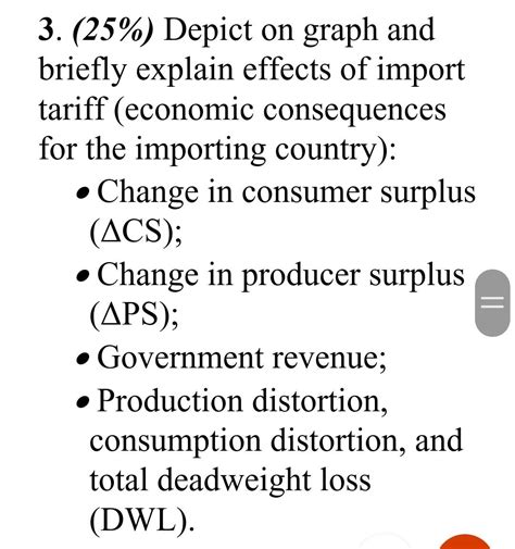 Tariff Model 的图像结果