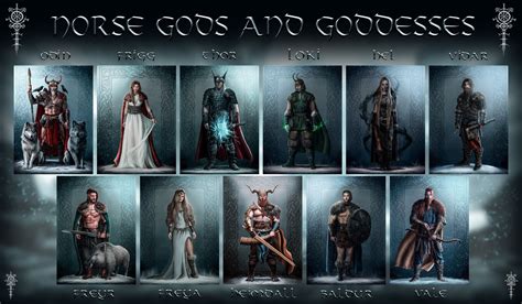 Norse Gods And Goddesses Norse Gods Mythology Gods