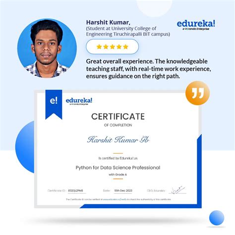 Edureka Python 的图像结果