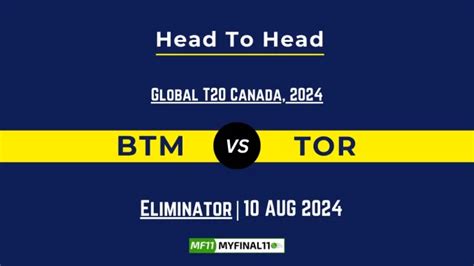 BTM vs TOR Player Battle, Head to Head Team Stats, Player Record ...