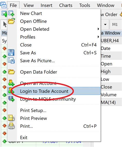 Image result for Algorithmic Trading Code