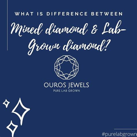 Buy What is Difference Between Mined Diamonds & Lab Grown Diamonds ...