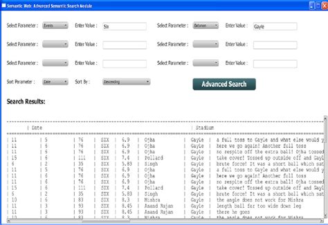 SPARQL Query Generator 的图像结果