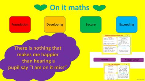 Image result for Long Division a Level