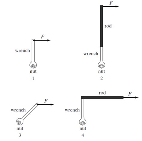 A phone displaying a Google logo is held up to a screen displaying a Wiz logo