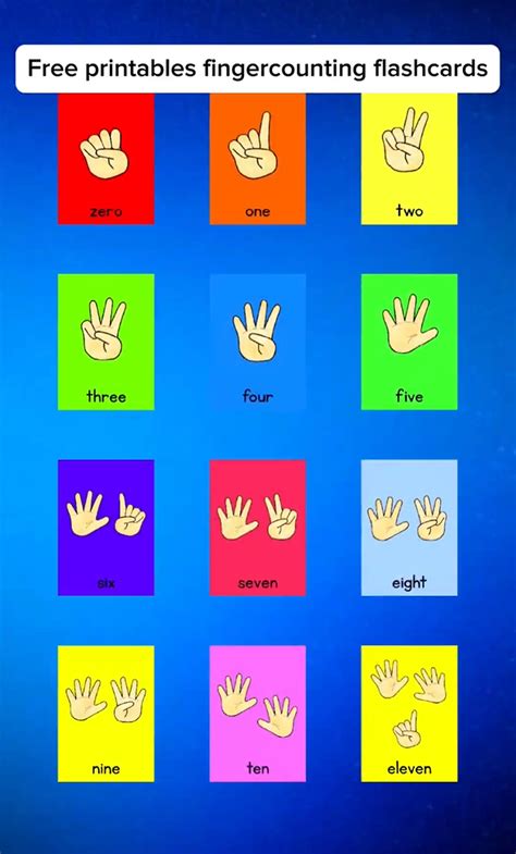 Finger Counting – Funspire