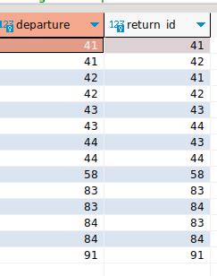 SQL Query Not Run for 2 Table-WS 的图像结果