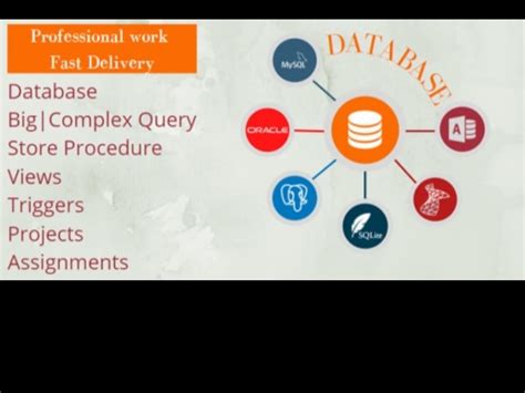 Image result for QA Project .Net and MySQL