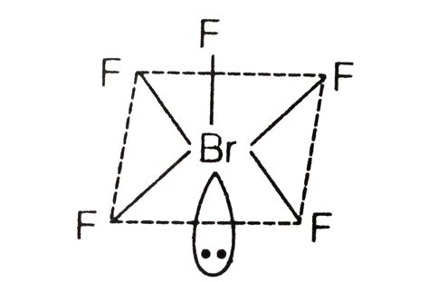 Explain the shape of `BrF_(5^.)`