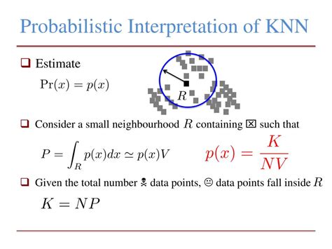 Image result for Linear Classification