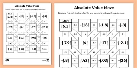 Sixth Grade Absolute Value Maze Math Puzzle Worksheet