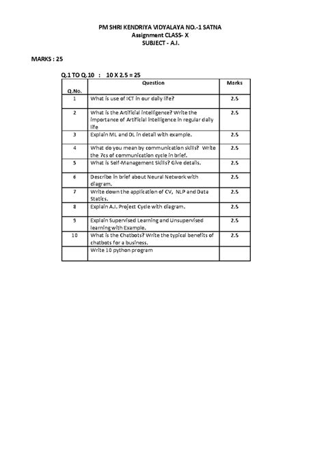 PM SHRI KENDRIYA VIDYALAYA SATNA A.I. Assignment X - Q1 to Q10 Analysis ...
