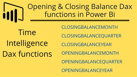 Image result for Closing Daily Balance Formular in Power Query