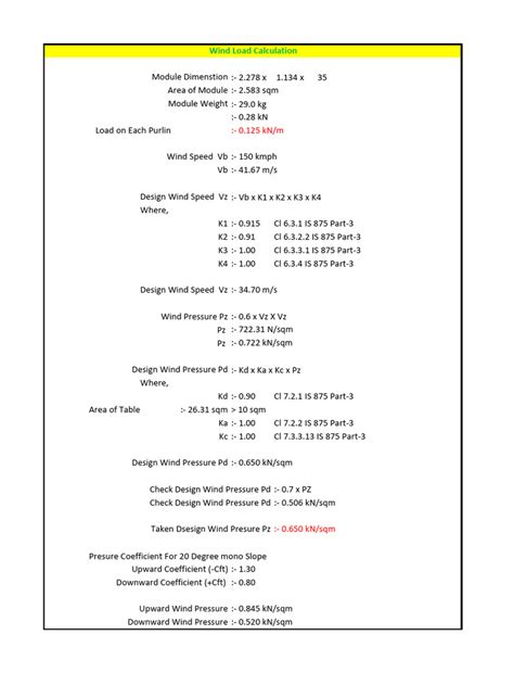 Image result for How to Calculate Compress Load