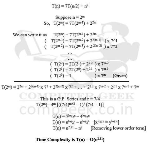 Image result for How to Work Out an Iterative Formula
