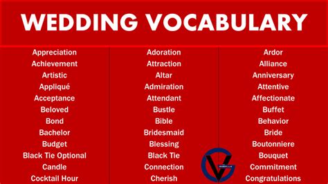 A To Z Wedding Words - GrammarVocab
