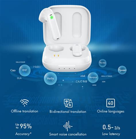 Image result for In-Ear Translators