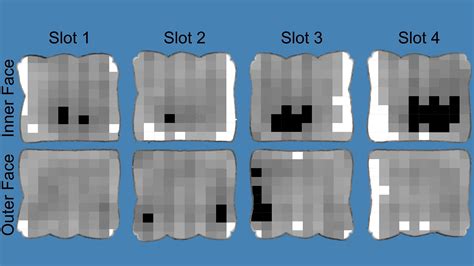 Toaster 的图像结果