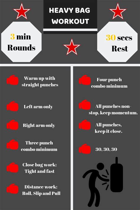 Boxing Heavy Bag Workout 的图像结果