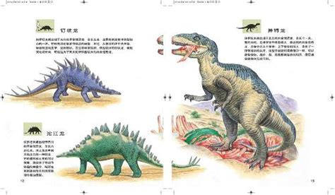 恐龙,品牌名称,无齿翼龙,棘龙,侏罗纪,已灭绝生物,雷龙,蜥蜴,动物,爬行纲图片素材下载-稿定素材
