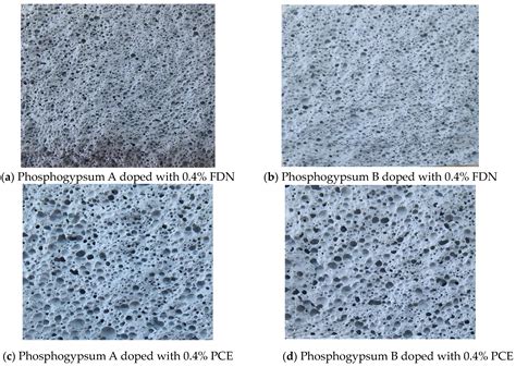 Effects of Water-Reducing Agents on the Mechanical Properties of Foamed ...
