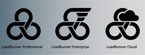 Image result for Load Runner LG Icon