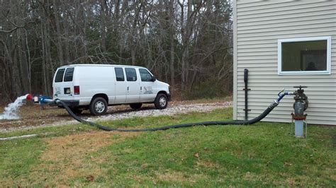 Image result for Flow Meter Testing