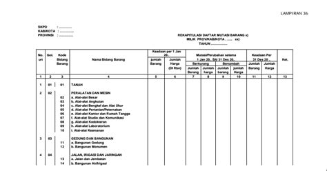 Image result for Tutorial Inventaris Sekolah