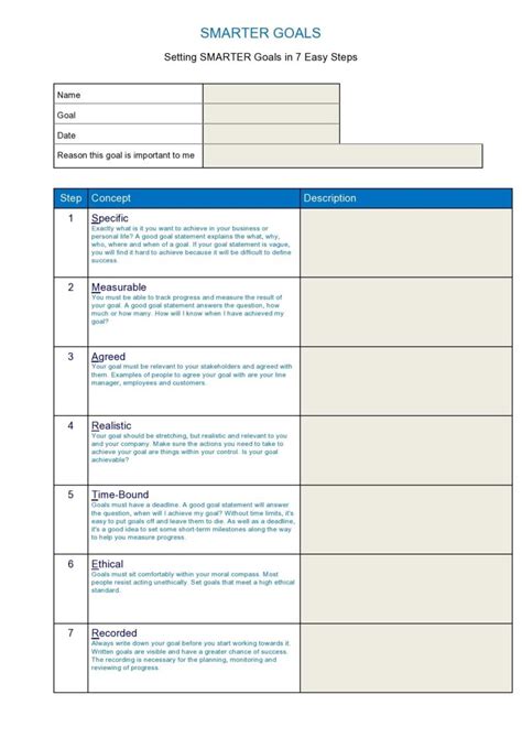 Image result for Writing Goal Statements
