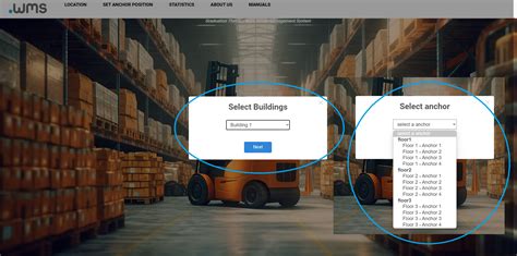WMS System 的图像结果